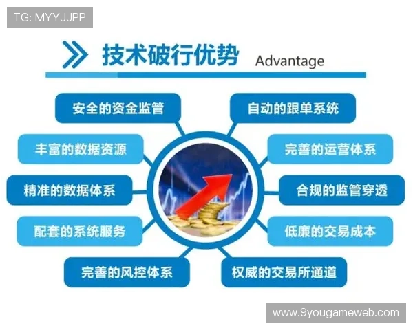 亚游ag端丰富的优惠活动和奖励机制，提升玩家的游戏积极性和粘性