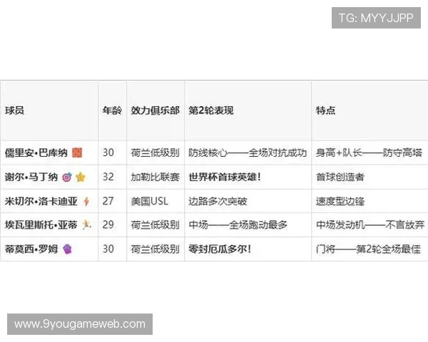 世界杯库拉索VS科特迪瓦比赛地点最新信息及场馆设施全面解析